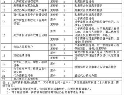 北京房改辦電話(關于北京房改辦電話的公告) 鋼結構玻璃棧道施工 第2張 北京房改辦電話(關于北京房改辦電話的公告) 鋼結構玻璃棧道施工 第2張