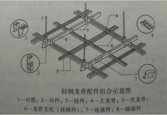房屋加頂蓋(農(nóng)村房屋加頂蓋改造) 全國(guó)鋼結(jié)構(gòu)廠 第5張 房屋加頂蓋(農(nóng)村房屋加頂蓋改造) 全國(guó)鋼結(jié)構(gòu)廠 第5張