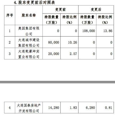 坤實建設有限公司(南京坤實建設工程有限公司) 建筑方案設計 第5張 坤實建設有限公司(南京坤實建設工程有限公司) 建筑方案設計 第5張