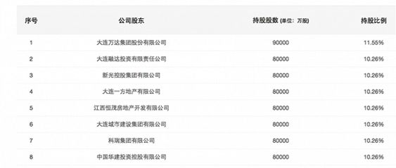 坤實建設有限公司(南京坤實建設工程有限公司) 建筑方案設計 第1張 坤實建設有限公司(南京坤實建設工程有限公司) 建筑方案設計 第1張