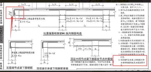 屋面梁的上部鋼筋怎么做(屋面梁鋼筋綁扎技巧) 鋼結構鋼結構停車場施工 第4張 屋面梁的上部鋼筋怎么做(屋面梁鋼筋綁扎技巧) 鋼結構鋼結構停車場施工 第4張
