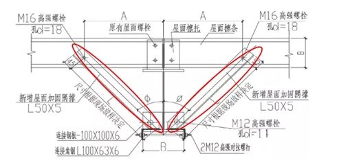 屋頂加固費用標準表最新(屋頂加固專業(yè)公司評估流程(屋頂加固費用標準表)) 北京網(wǎng)架設計 第5張 屋頂加固費用標準表最新(屋頂加固專業(yè)公司評估流程(屋頂加固費用標準表)) 北京網(wǎng)架設計 第5張