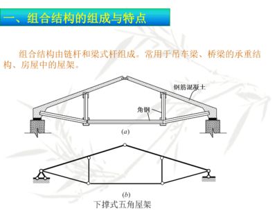 屋架承重特點(屋架承重在現代建筑中的應用) 鋼結構框架施工 第1張 屋架承重特點(屋架承重在現代建筑中的應用) 鋼結構框架施工 第1張