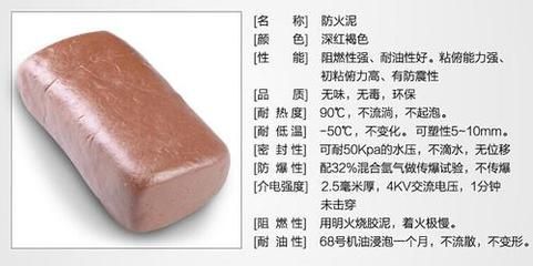 不同耐火等級防火泥成分（防火泥級別_防火泥）