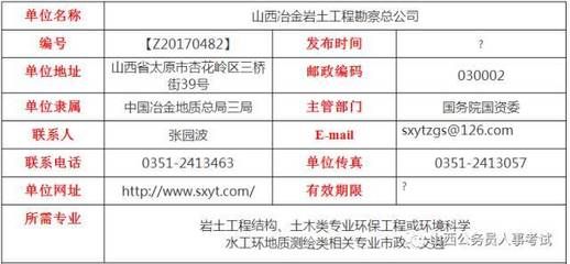 地基與基礎(chǔ)工程公司招聘信息(地基與基礎(chǔ)工程公司招聘) 鋼結(jié)構(gòu)跳臺(tái)設(shè)計(jì) 第5張 地基與基礎(chǔ)工程公司招聘信息(地基與基礎(chǔ)工程公司招聘) 鋼結(jié)構(gòu)跳臺(tái)設(shè)計(jì) 第5張