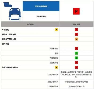 大梁加固后安全防護(hù)措施(大梁加固注意事項(xiàng)有哪些) 結(jié)構(gòu)機(jī)械鋼結(jié)構(gòu)施工 第1張 大梁加固后安全防護(hù)措施(大梁加固注意事項(xiàng)有哪些) 結(jié)構(gòu)機(jī)械鋼結(jié)構(gòu)施工 第1張
