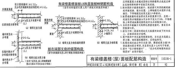 屋面板鋼筋構造(屋面板的鋼筋構造對于確保建筑安全性和耐久性至關重要) 結構地下室設計 第3張 屋面板鋼筋構造(屋面板的鋼筋構造對于確保建筑安全性和耐久性至關重要) 結構地下室設計 第3張