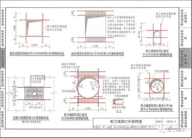 屋面板鋼筋構造(屋面板的鋼筋構造對于確保建筑安全性和耐久性至關重要) 結構地下室設計 第4張 屋面板鋼筋構造(屋面板的鋼筋構造對于確保建筑安全性和耐久性至關重要) 結構地下室設計 第4張
