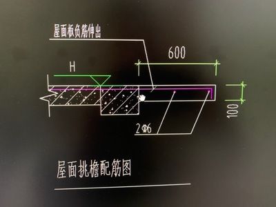 屋面板鋼筋構造(屋面板的鋼筋構造對于確保建筑安全性和耐久性至關重要) 結構地下室設計 第5張 屋面板鋼筋構造(屋面板的鋼筋構造對于確保建筑安全性和耐久性至關重要) 結構地下室設計 第5張
