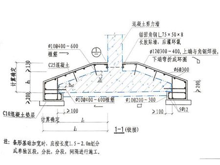 地基加固施工方案設計(地基加固施工方案設計的關鍵) 鋼結構網架施工 第2張 地基加固施工方案設計(地基加固施工方案設計的關鍵) 鋼結構網架施工 第2張