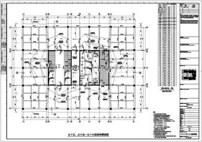 房屋鋼筋結(jié)構(gòu)設(shè)計圖紙怎么看(如何查看房屋鋼筋結(jié)構(gòu)設(shè)計圖紙) 結(jié)構(gòu)工業(yè)鋼結(jié)構(gòu)設(shè)計 第4張 房屋鋼筋結(jié)構(gòu)設(shè)計圖紙怎么看(如何查看房屋鋼筋結(jié)構(gòu)設(shè)計圖紙) 結(jié)構(gòu)工業(yè)鋼結(jié)構(gòu)設(shè)計 第4張