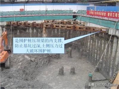 基坑加固是開挖前還是開挖后的(圍護結構承受的主動土壓力(基坑外加固情況),基坑加固的具體方法有哪些) 裝飾幕墻設計 第2張 基坑加固是開挖前還是開挖后的(圍護結構承受的主動土壓力(基坑外加固情況),基坑加固的具體方法有哪些) 裝飾幕墻設計 第2張