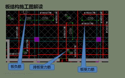 房建鋼筋結構圖(鋼筋混凝土結構圖的常見錯誤鋼筋混凝土結構圖的繪制技巧) 鋼結構鋼結構停車場施工 第3張 房建鋼筋結構圖(鋼筋混凝土結構圖的常見錯誤鋼筋混凝土結構圖的繪制技巧) 鋼結構鋼結構停車場施工 第3張