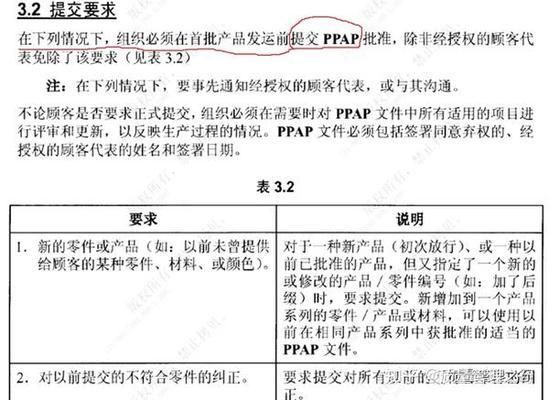 房屋設計變更包括哪些(設計變更流程) 結構工業鋼結構施工 第4張 房屋設計變更包括哪些(設計變更流程) 結構工業鋼結構施工 第4張