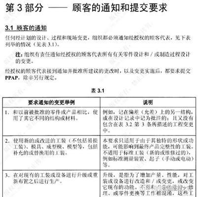 房屋設計變更包括哪些(設計變更流程) 結構工業鋼結構施工 第3張 房屋設計變更包括哪些(設計變更流程) 結構工業鋼結構施工 第3張