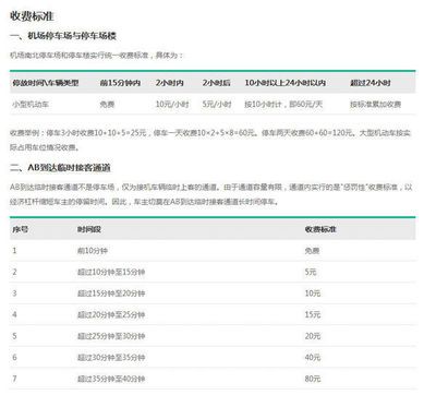 房屋改造設計收費標準(房屋改造設計的收費標準) 結構地下室設計 第5張 房屋改造設計收費標準(房屋改造設計的收費標準) 結構地下室設計 第5張