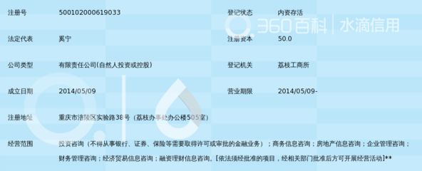 坤達造價咨詢公司電話是多少(關于“坤達造價咨詢公司”的電話信息) 結構污水處理池施工 第3張 坤達造價咨詢公司電話是多少(關于“坤達造價咨詢公司”的電話信息) 結構污水處理池施工 第3張