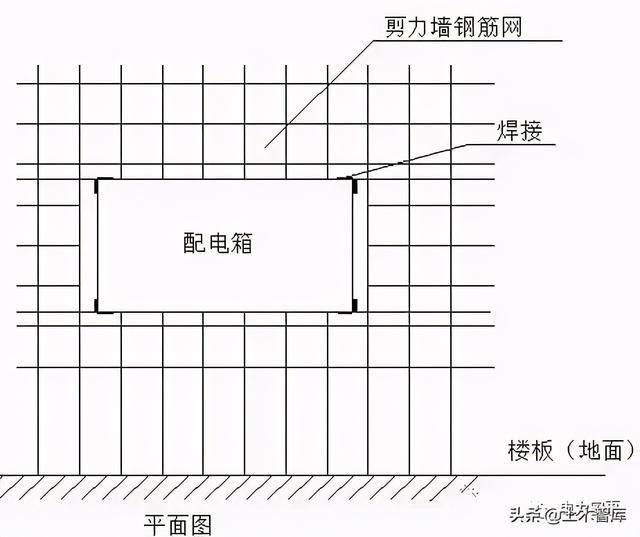 房子鋼筋圖(房子鋼筋圖通常包括哪些內(nèi)容) 鋼結(jié)構(gòu)蹦極設(shè)計(jì) 第3張 房子鋼筋圖(房子鋼筋圖通常包括哪些內(nèi)容) 鋼結(jié)構(gòu)蹦極設(shè)計(jì) 第3張