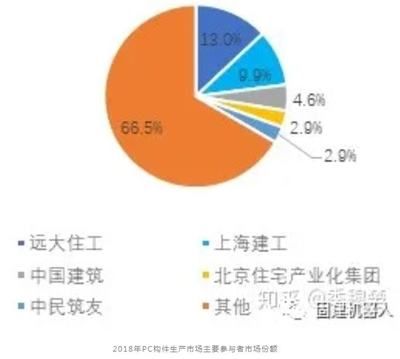 北京做鋼結構比較好的公司排名榜(2024年北京地區在鋼結構行業表現突出的幾家知名公司) 結構污水處理池施工 第5張 北京做鋼結構比較好的公司排名榜(2024年北京地區在鋼結構行業表現突出的幾家知名公司) 結構污水處理池施工 第5張