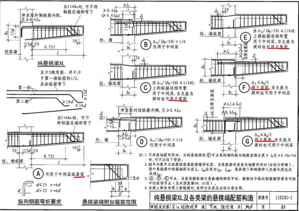 屋面鋼筋圖集（屋面鋼筋圖集應用案例：屋面鋼筋施工要點） 鋼結構玻璃棧道設計 第4張