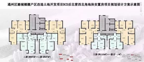 房屋改造方案一戶一方案(個性化房屋改造方案) 鋼結構蹦極施工 第4張 房屋改造方案一戶一方案(個性化房屋改造方案) 鋼結構蹦極施工 第4張
