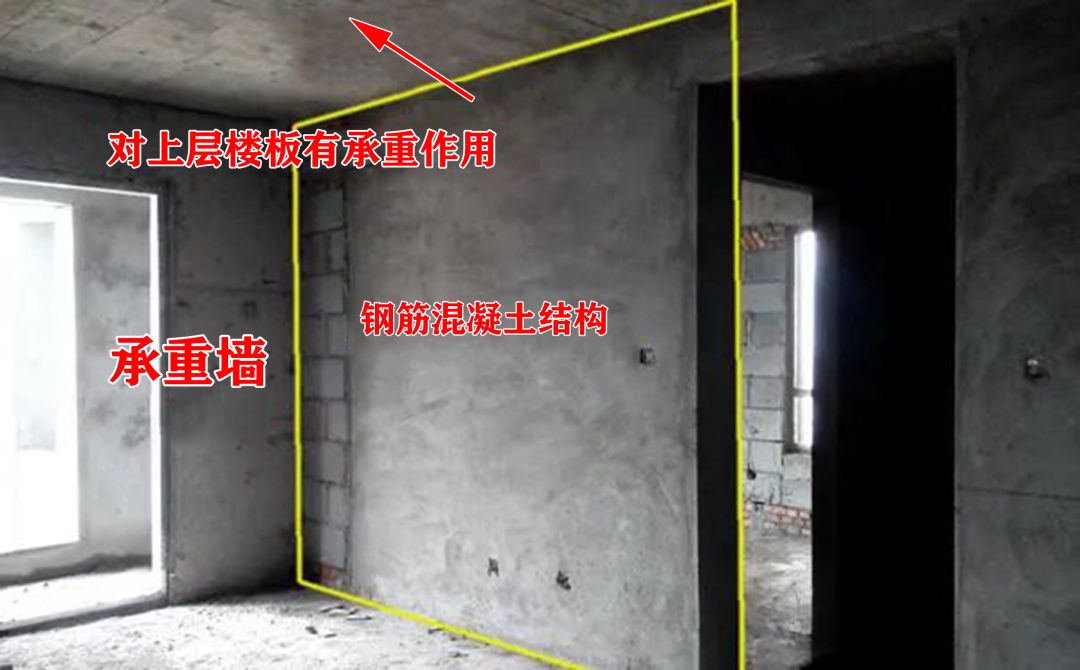 承重墻改為承重梁怎么改(承重墻改梁后的結(jié)構(gòu)檢測) 鋼結(jié)構(gòu)跳臺設(shè)計 第3張 承重墻改為承重梁怎么改(承重墻改梁后的結(jié)構(gòu)檢測) 鋼結(jié)構(gòu)跳臺設(shè)計 第3張
