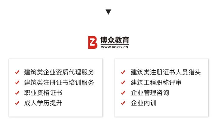 房屋加固施工資質要求有哪些(房屋加固施工資質要求) 裝飾工裝設計 第3張 房屋加固施工資質要求有哪些(房屋加固施工資質要求) 裝飾工裝設計 第3張