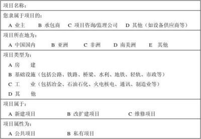 房建項(xiàng)目涵蓋哪些類型(建筑工程一般包含哪些項(xiàng)目) 結(jié)構(gòu)電力行業(yè)設(shè)計(jì) 第3張 房建項(xiàng)目涵蓋哪些類型(建筑工程一般包含哪些項(xiàng)目) 結(jié)構(gòu)電力行業(yè)設(shè)計(jì) 第3張