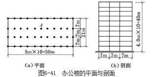 屋面活荷載是什么意思(屋面活荷載是什么) 建筑效果圖設計 第4張 屋面活荷載是什么意思(屋面活荷載是什么) 建筑效果圖設計 第4張