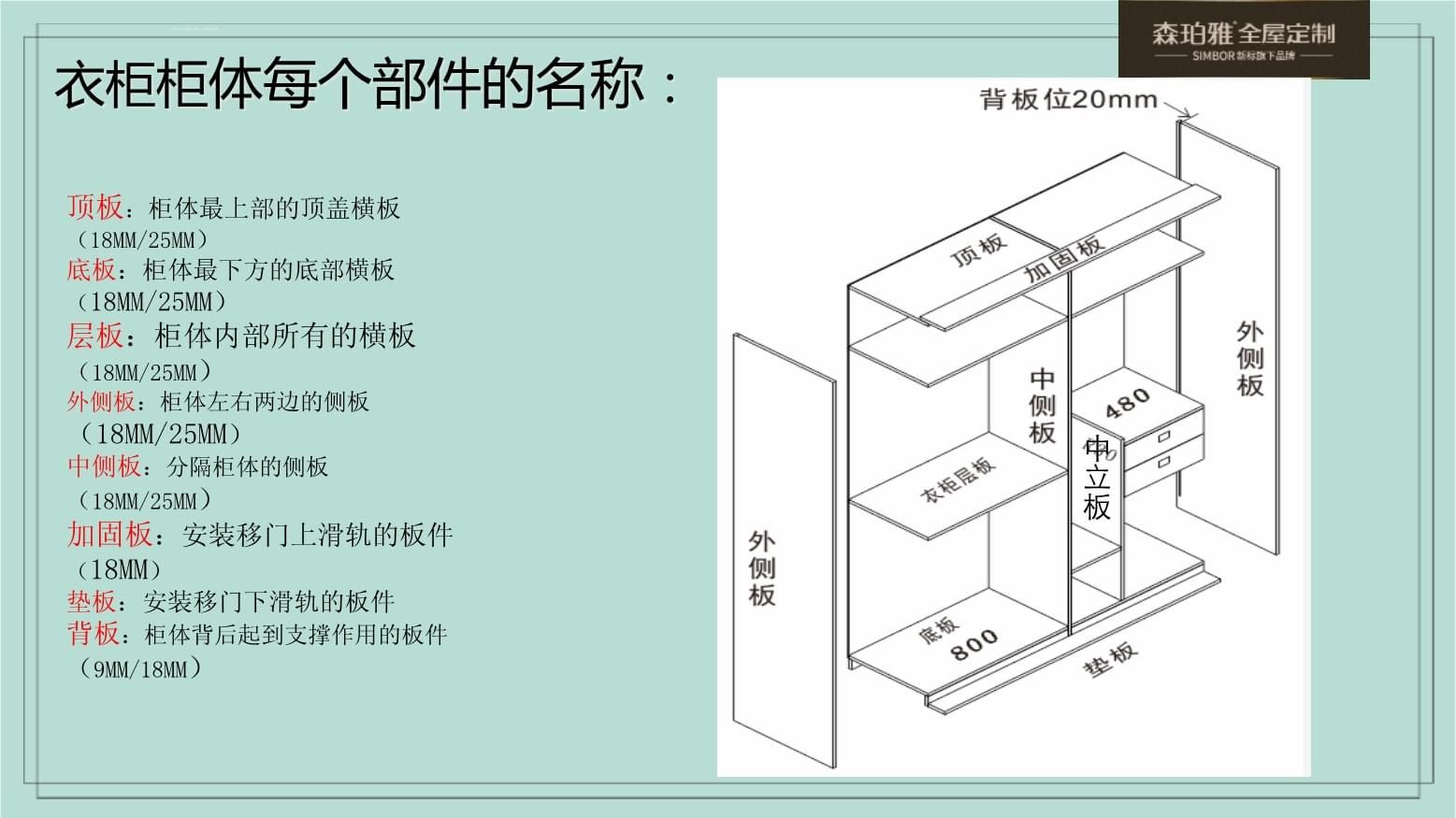 建筑加固圖紙入門自學（建筑加固圖紙） 鋼結(jié)構(gòu)桁架施工 第4張