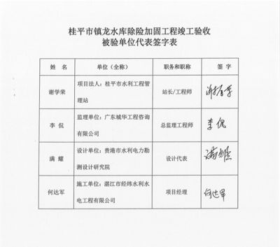 加固設計方案需要原設計單位簽字嗎為什么(加固設計方案需要原設計單位的簽字和蓋章) 鋼結構有限元分析設計 第1張 加固設計方案需要原設計單位簽字嗎為什么(加固設計方案需要原設計單位的簽字和蓋章) 鋼結構有限元分析設計 第1張