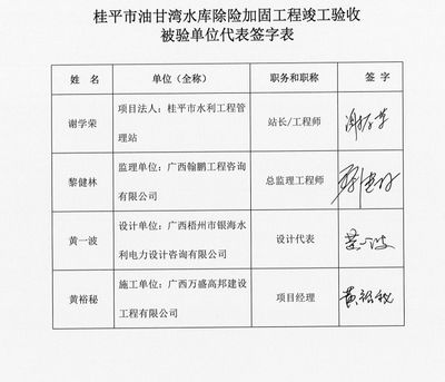 加固設計方案需要原設計單位簽字嗎為什么(加固設計方案需要原設計單位的簽字和蓋章) 鋼結構有限元分析設計 第3張 加固設計方案需要原設計單位簽字嗎為什么(加固設計方案需要原設計單位的簽字和蓋章) 鋼結構有限元分析設計 第3張