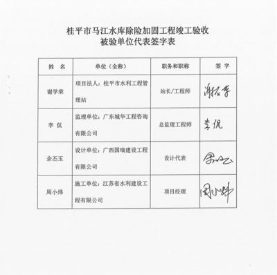 加固設計方案需要原設計單位簽字嗎為什么(加固設計方案需要原設計單位的簽字和蓋章) 鋼結構有限元分析設計 第2張 加固設計方案需要原設計單位簽字嗎為什么(加固設計方案需要原設計單位的簽字和蓋章) 鋼結構有限元分析設計 第2張
