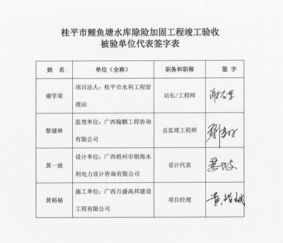 加固設計方案需要原設計單位簽字嗎為什么(加固設計方案需要原設計單位的簽字和蓋章) 鋼結構有限元分析設計 第4張 加固設計方案需要原設計單位簽字嗎為什么(加固設計方案需要原設計單位的簽字和蓋章) 鋼結構有限元分析設計 第4張