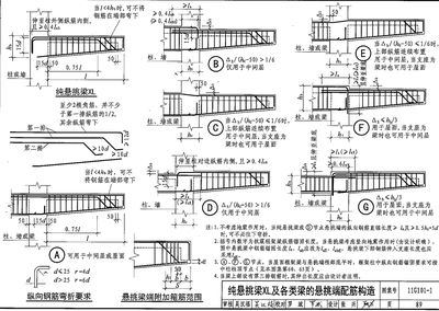房屋建筑鋼筋圖集(房屋建筑鋼筋圖集與施工質量關系如何獲取最新的鋼筋圖集) 裝飾幕墻設計 第4張 房屋建筑鋼筋圖集(房屋建筑鋼筋圖集與施工質量關系如何獲取最新的鋼筋圖集) 裝飾幕墻設計 第4張