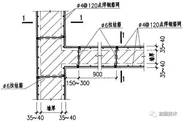 墻體加固方式(墻體加固是確保建筑結構安全和穩定的重要措施是什么) 結構砌體施工 第5張 墻體加固方式(墻體加固是確保建筑結構安全和穩定的重要措施是什么) 結構砌體施工 第5張