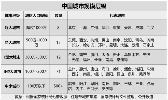 房建設計變更分類（房建設計變更可以根據不同的標準進行分類進行分類） 裝飾家裝設計 第3張