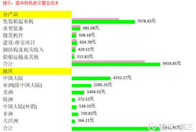 做集裝箱鋼材的上市公司排名(做集裝箱鋼材的上市公司排名中集集團未來增長潛力) 鋼結構有限元分析設計 第4張 做集裝箱鋼材的上市公司排名(做集裝箱鋼材的上市公司排名中集集團未來增長潛力) 鋼結構有限元分析設計 第4張