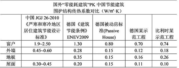建筑結構評估的關鍵指標(建筑結構設計審查流程詳解建筑結構設計審查流程詳解) 北京網架設計 第4張 建筑結構評估的關鍵指標(建筑結構設計審查流程詳解建筑結構設計審查流程詳解) 北京網架設計 第4張