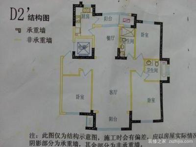 承重墻開(kāi)門(mén)洞會(huì)多久塌(承重墻開(kāi)門(mén)洞可能會(huì)導(dǎo)致建筑物的結(jié)構(gòu)穩(wěn)定性受到安全隱患) 鋼結(jié)構(gòu)門(mén)式鋼架施工 第1張 承重墻開(kāi)門(mén)洞會(huì)多久塌(承重墻開(kāi)門(mén)洞可能會(huì)導(dǎo)致建筑物的結(jié)構(gòu)穩(wěn)定性受到安全隱患) 鋼結(jié)構(gòu)門(mén)式鋼架施工 第1張