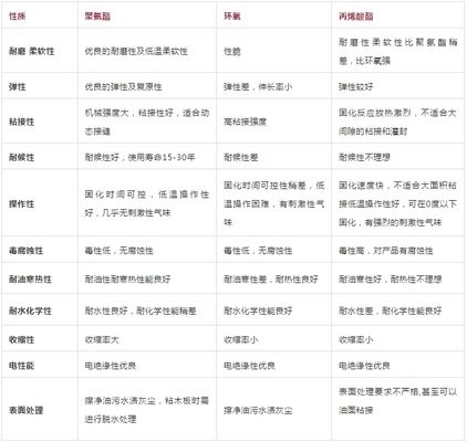 室外停車場平面布置圖（室外停車場平面布置圖如何確保車輛停放的安全性） 北京鋼結構設計問答