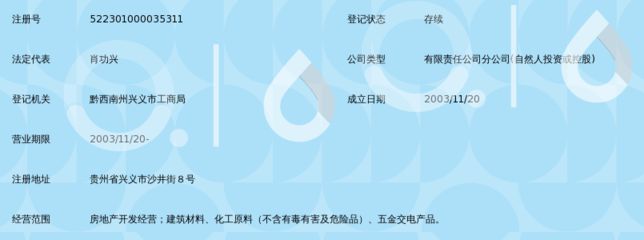 坤達房地產開發有限公司怎么樣（喀什坤達房地產開發有限公司伊犁坤達房產在業口碑如何）