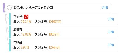 坤達房地產開發有限公司怎么樣(喀什坤達房地產開發有限公司伊犁坤達房產在業口碑如何) 裝飾家裝施工 第5張 坤達房地產開發有限公司怎么樣(喀什坤達房地產開發有限公司伊犁坤達房產在業口碑如何) 裝飾家裝施工 第5張