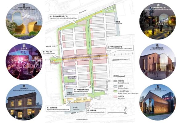 廠房改造為商業空間案例（2018-11-07\）