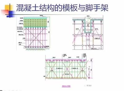 抗震加固腳手架選擇指南(抗震加固腳手架如何選擇) 建筑方案施工 第1張 抗震加固腳手架選擇指南(抗震加固腳手架如何選擇) 建筑方案施工 第1張
