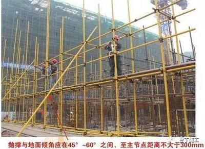 抗震加固腳手架選擇指南(抗震加固腳手架如何選擇) 建筑方案施工 第5張 抗震加固腳手架選擇指南(抗震加固腳手架如何選擇) 建筑方案施工 第5張