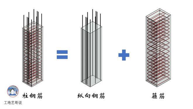房屋鋼筋結構設計圖紙圖片(多種住宅樓鋼筋結構圖) 結構框架設計 第1張 房屋鋼筋結構設計圖紙圖片(多種住宅樓鋼筋結構圖) 結構框架設計 第1張