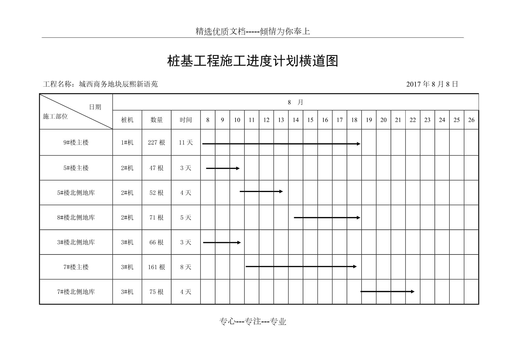 房屋加固施工進度管理技巧(房屋建筑工程施工進度管理中的關鍵節點控制措施李潤莉.pdf) 結構框架設計 第1張 房屋加固施工進度管理技巧(房屋建筑工程施工進度管理中的關鍵節點控制措施李潤莉.pdf) 結構框架設計 第1張