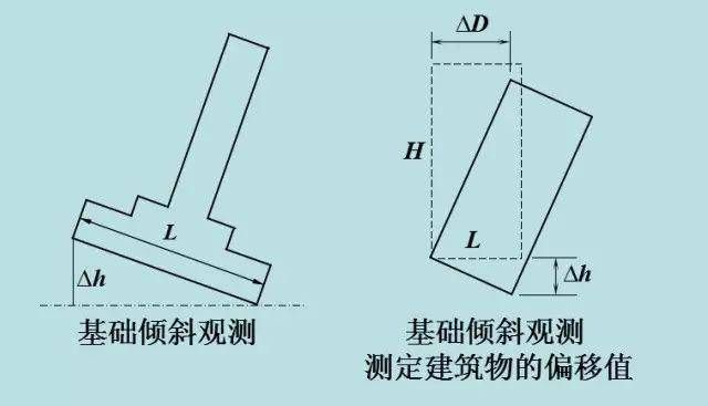 上海別墅裝修公司費用（上海別墅裝修公司的費用通常包括哪些項目費用） 北京鋼結構設計問答