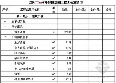 加固工程報價清單（加固工程報價清單的編制流程）